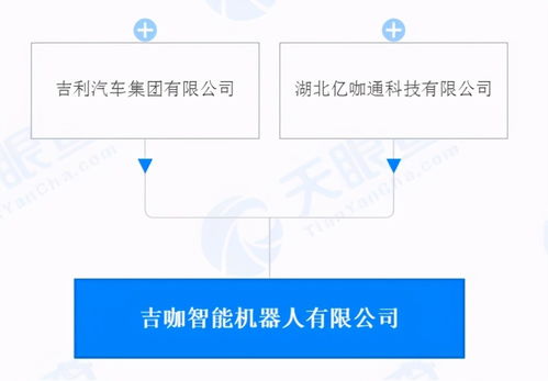 吉利入局AI，汽車行業(yè)軟件爭奪戰(zhàn)進(jìn)入新階段